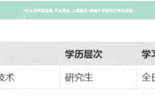 ?什么叫学籍证明,不太明白,上哪里开?湖南大学如何打学历证明
?