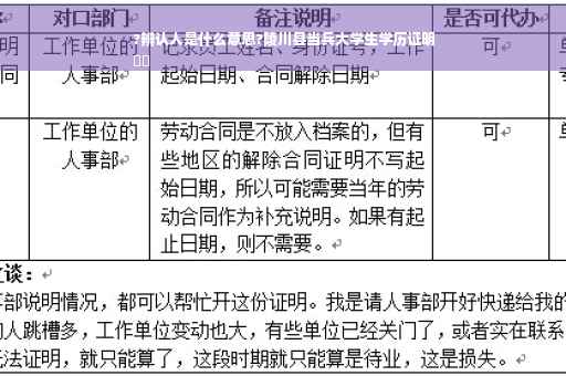 ?辨认人是什么意思?陵川县当兵大学生学历证明
⚡️