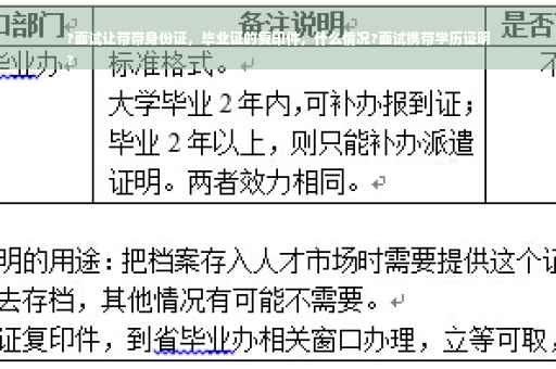 ?面试让带带身份证，毕业证的复印件，什么情况?面试携带学历证明
?