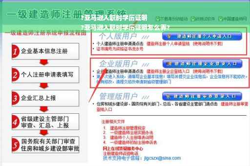 ?亚马逊入职时学历证明
?亚马逊入职时学历证明怎么弄?