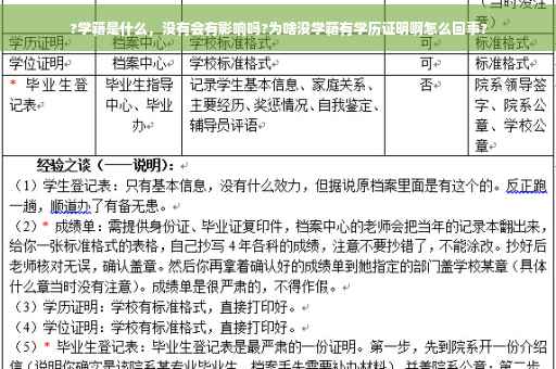 ?学籍是什么，没有会有影响吗?为啥没学籍有学历证明啊怎么回事?