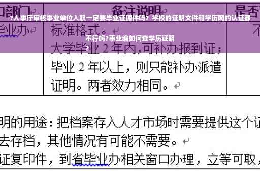 ?人事厅审核事业单位入职一定要毕业证原件吗？学校的证明文件和学历网的认证都不行吗?事业编如何查学历证明
?