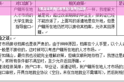 ?怎么证明自己的学历?生学历证明
?