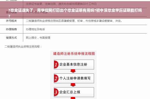?毕业证遗失了，用学信网打印出个毕业证明有用吗?初中没毕业学历证明能打吗
?