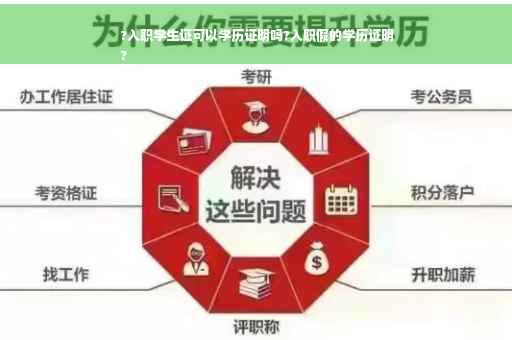 ?入职学生证可以学历证明吗?入职假的学历证明
?