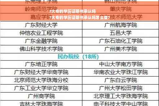 ?大专的学历证明书承认吗
?大专的学历证明书承认吗怎么查?