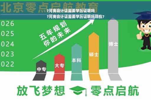 ?河南会计证需要学历证明吗
?河南会计证需要学历证明吗现在?