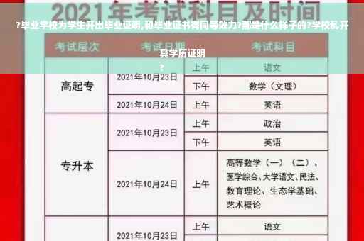 ?毕业学校为学生开出毕业证明,和毕业证书有同等效力?那是什么样子的?学校乱开具学历证明
?