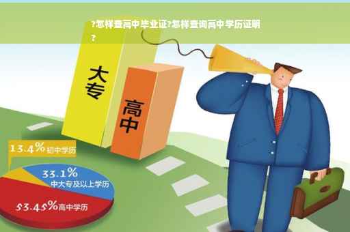 ?怎样查高中毕业证?怎样查询高中学历证明
?