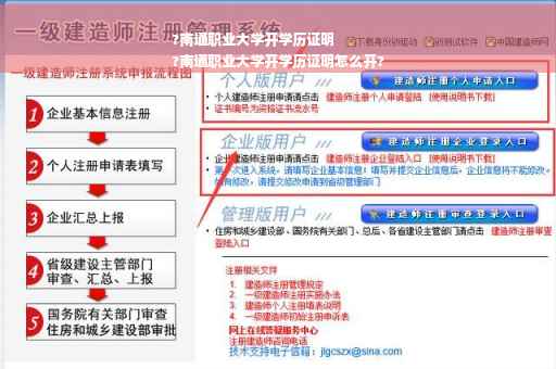 ?南通职业大学开学历证明
?南通职业大学开学历证明怎么开?