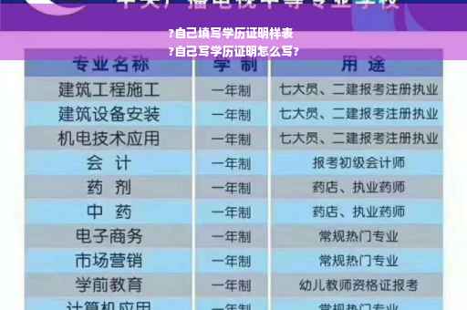 ?自己填写学历证明样表
?自己写学历证明怎么写?