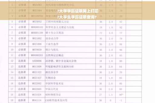 ?大学学历证明网上打印
?大学生学历证明查询?