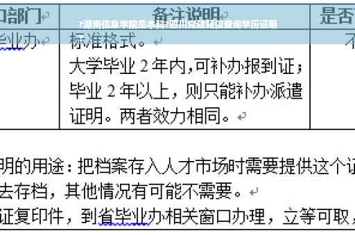 ?湖南信息学院是本科?四川党建短信查询学历证明
?