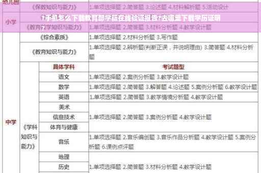 ?手机怎么下载教育部学籍在线验证报告?去哪里下载学历证明
?