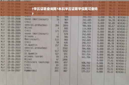?学历证明查询网?本科学历证明学信网可查吗
?