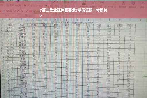 ?高三毕业证件照要求?学历证明一寸照片
?