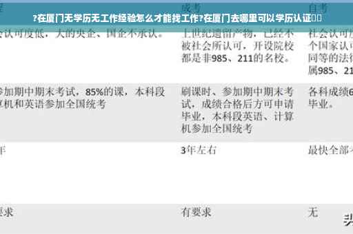 ?在厦门无学历无工作经验怎么才能找工作?在厦门去哪里可以学历认证⚡️