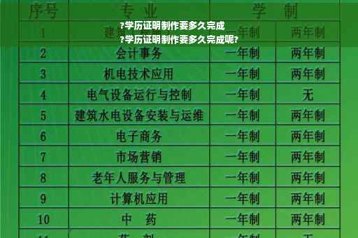 ?学历证明制作要多久完成
?学历证明制作要多久完成呢?