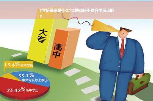 ?学历证明是什么?大四读研不给开学历证明
?