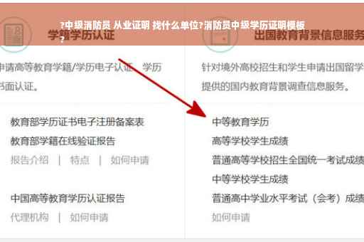 ?中级消防员 从业证明 找什么单位?消防员中级学历证明模板
?