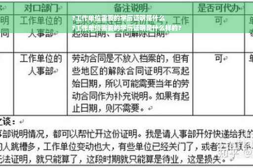?工作单位需要的学历证明是什么
?工作单位需要的学历证明是什么样的?