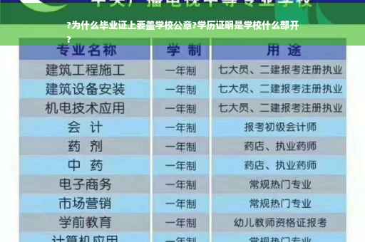 ?为什么毕业证上要盖学校公章?学历证明是学校什么部开
?
