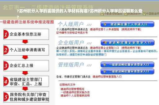 ?苏州积分入学的需提供的入学材料有哪?苏州积分入学学历证明怎么查
?