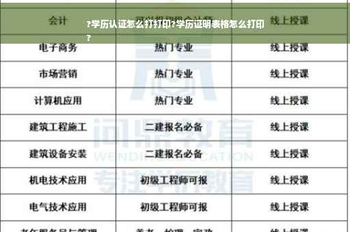 ?学历认证怎么打打印?学历证明表格怎么打印
?