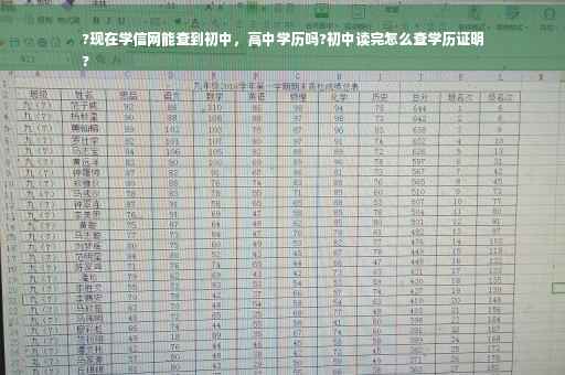 ?现在学信网能查到初中，高中学历吗?初中读完怎么查学历证明
?