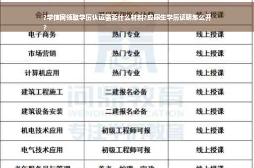 ?学信网领取学历认证需要什么材料?应届生学历证明怎么开
?