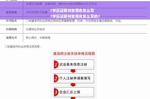 ?学历证明书曾用名怎么写
?学历证明书曾用名怎么写的?