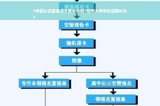 ?学历认证报告遗失能补办吗?郑州大学学历证明补办
?