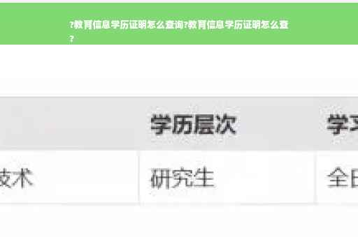 ?教育信息学历证明怎么查询?教育信息学历证明怎么查
?