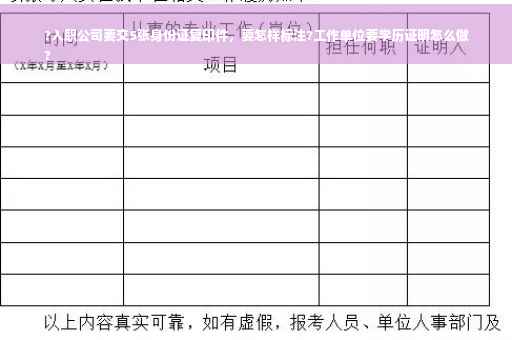 ?入职公司要交5张身份证复印件，要怎样标注?工作单位要学历证明怎么做
?