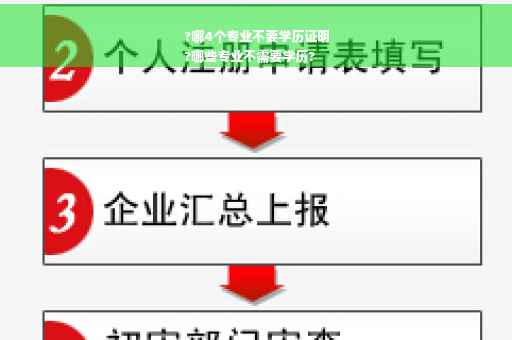 ?哪4个专业不要学历证明
?哪些专业不需要学历?