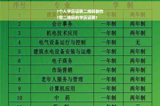 ?个人学历证明二维码制作
?带二维码的学历证明?