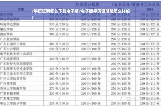?学历证明怎么下载电子版?电子版学历证明是怎么样的
?