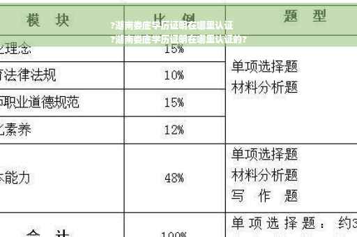?湖南娄底学历证明在哪里认证
?湖南娄底学历证明在哪里认证的?