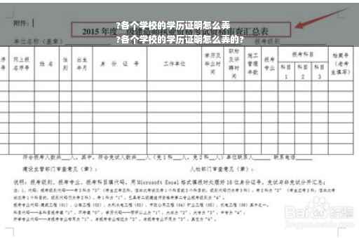 ?各个学校的学历证明怎么弄
?各个学校的学历证明怎么弄的?