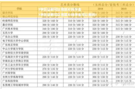 ?学历证明可以用照片吗学生
?学历证明可以用照片吗学生可以用吗?