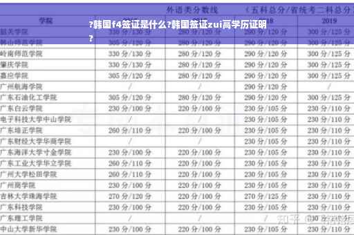 ?韩国f4签证是什么?韩国签证zui高学历证明
?
