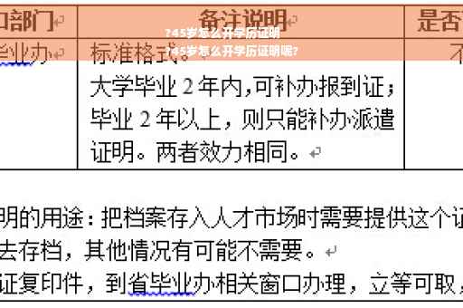 ?45岁怎么开学历证明
?45岁怎么开学历证明呢?