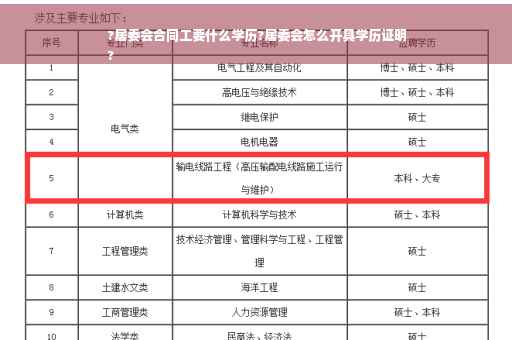 ?居委会合同工要什么学历?居委会怎么开具学历证明
?