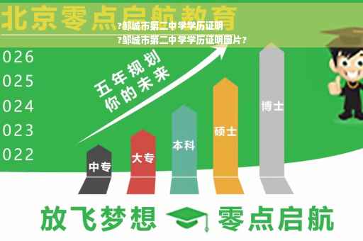 ?邹城市第二中学学历证明
?邹城市第二中学学历证明图片?