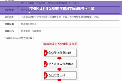 ?学信网证明什么意思?学信网学历证明有何用途
?