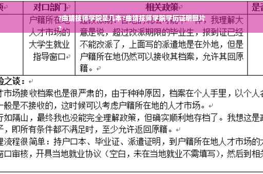 ?曲靖技师学院是几本?曲靖技师学院学历证明图片
?