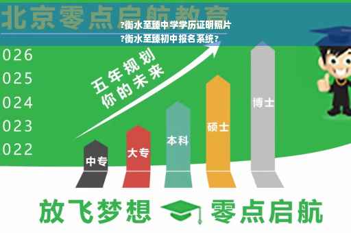 ?衡水至臻中学学历证明照片
?衡水至臻初中报名系统?