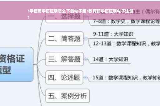 ?学信网学历证明怎么下载电子版?教育部学历证明电子注册
?