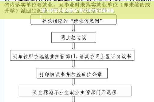 ?意大利博士毕业难吗?意大利学历证明模版
?