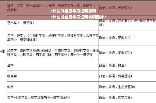 ?什么叫纸质学历证明表啊
?什么叫纸质学历证明表啊图片?